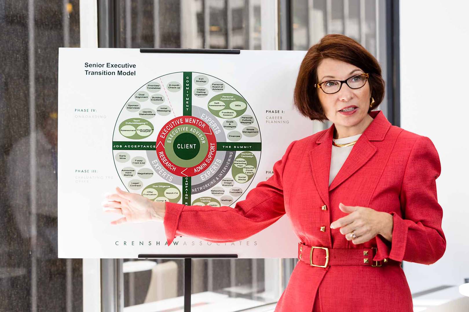 Financial-executive-giving-presentation Financial-executive-giving-presentation