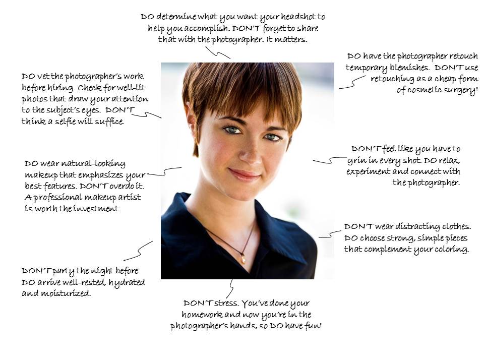 Headshot tips Headshots NYC